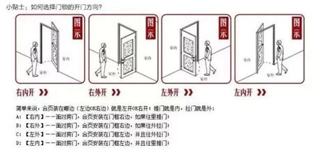 大門開的方向|大門怎麼開才能旺宅？風水師揭秘「左青龍、右白虎」。